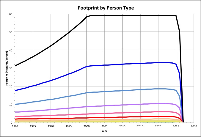 Roll over for close view.